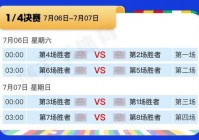 足球欧洲杯战况如何看直播:足球欧洲杯战况如何看直播视频