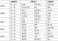 欧洲杯比赛直播时间表格图:欧洲杯比赛直播时间表格图片