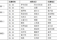 凌晨欧洲杯比赛直播吗:凌晨欧洲杯赛程