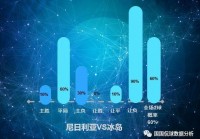 欧洲杯预选赛冰岛直播数据:欧洲杯预选赛冰岛直播数据公布