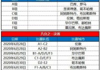 央视直播欧洲杯事件时间:央视直播欧洲杯事件时间表