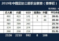 欧洲杯是否直播冬奥会赛程:欧洲杯是否直播冬奥会赛程呢