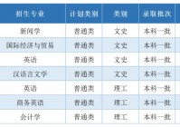 天津大学城欧洲杯直播时间:天津大学生足球联赛