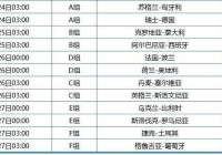 决赛欧洲杯直播时间:决赛欧洲杯直播时间表