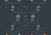 今日欧洲杯直播赛事表格:今日欧洲杯直播赛事表格图片