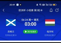 欧洲杯比分直播时间表:欧洲杯比分结果速报