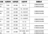 直播欧洲杯决赛上半场时间:直播欧洲杯决赛上半场时间表