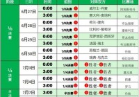 欧洲杯直播实时比赛结果查询:欧洲杯直播实时比赛结果查询官网