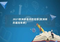 荷兰欧洲杯直播时间表最新:荷兰队2021欧洲杯