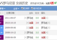 欧洲杯决赛直播频道时间表:欧洲杯决赛直播频道时间表最新