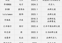 新爱体育欧洲杯直播观看人数:新浪体育欧洲杯2021