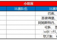 欧洲杯总决赛前瞻直播时间:欧洲杯总决赛前瞻直播时间表