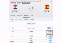 欧洲杯预选赛直播软件:欧洲杯预选赛直播软件下载