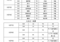 欧洲杯预选赛直播赛程亚洲区:欧洲杯预选赛2021直播