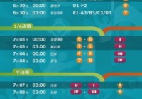 欧洲杯在线直播时间表:欧洲杯在线直播时间表最新