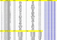 欧洲杯直播节目时间表北京:欧洲杯直播节目时间表北京时间几点