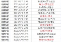 欧洲杯直播赛事时间表:欧洲杯直播赛事时间表最新