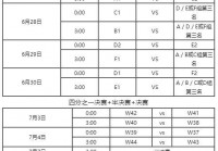 欧洲杯直播转播频道表:欧洲杯直播转播频道表最新