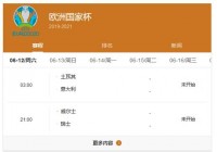 欧洲杯北京直播时间表:欧洲杯北京直播时间表最新