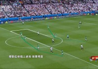 欧洲杯怎么直播在线观看:欧洲杯直播在线观看cctv