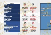 欧洲杯德国荷兰直播时间:欧洲杯德国荷兰直播时间表