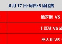 中央台欧洲杯直播表演时间:中央台欧洲杯直播表演时间表