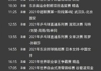 欧洲杯半决赛直播频道表:欧洲杯半决赛直播频道表最新