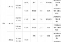 今日欧洲杯直播日程表最新:今日欧洲杯直播日程表最新消息