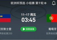 今晚欧洲杯直播赛视频:今晚欧洲杯直播赛视频回放