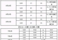 欧洲杯直播间赛程表格:欧洲杯直播间赛程表格图