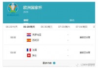 欧洲杯怎么看直播的比赛时间:欧洲杯怎么看直播的比赛时间表