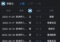 今天欧洲杯绝赛直播吗国内:今天欧洲杯绝赛直播吗国内比赛