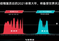 欧洲杯决赛高清直播时间:欧洲杯决赛高清直播时间表