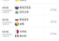 欧洲杯中央台直播赛程时间:欧洲杯中央台直播赛程时间表