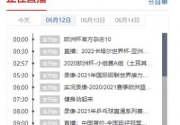 欧洲杯线上直播时间表:欧洲杯线上直播时间表最新