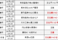 今日欧洲杯直播赛事表最新:今日欧洲杯直播赛事表最新消息