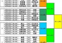 欧洲杯直播间赛程表格图:欧洲杯直播间赛程表格图片大全