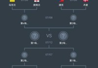 欧洲杯最新赛程英格兰直播:欧洲杯最新赛程英格兰直播视频