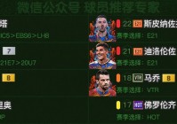 fifa欧洲杯直播:fifa 欧洲杯