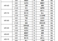 欧洲杯直播比赛时间表安排:欧洲杯直播比赛时间表安排最新