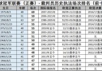 欧洲杯直播场次表图:欧洲杯直播场次表图片