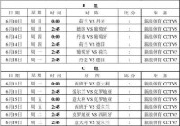 欧洲杯每日赛场直播表格:欧洲杯直播日程表