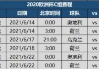 欧洲杯预选赛赛程直播时间表最新:欧洲杯预选赛赛程直播时间表最新消息