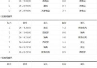 欧洲杯德国最新赛程表直播:欧洲杯德国最新赛程表直播视频