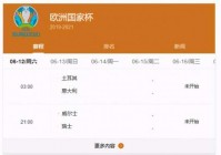 欧洲杯直播转播频道表图片:欧洲杯直播转播频道表图片大全