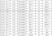 欧洲杯最新赛程及直播时间:欧洲杯最新赛程及直播时间表