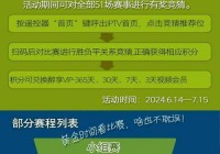 微信欧洲杯怎么看直播数据:微信欧洲杯怎么看直播数据查询