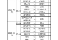 欧洲杯预赛分组直播:欧洲杯预选赛小组赛直播