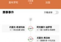 哪个app可以直播看欧洲杯:哪个app可以直播看欧洲杯比赛