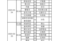 欧洲杯直播预选赛赛程安排:欧洲杯直播预选赛赛程安排表